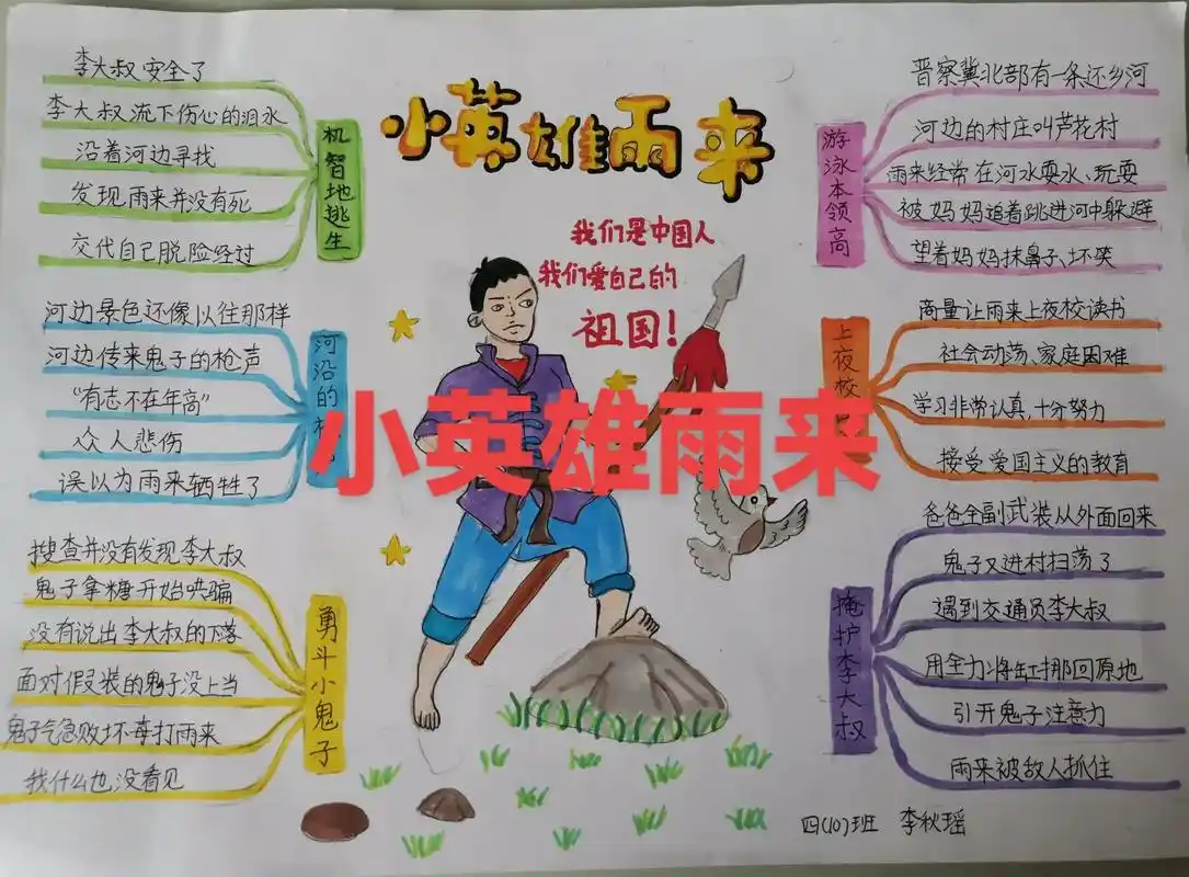 《小英雄雨来》持续更新 - 抖音