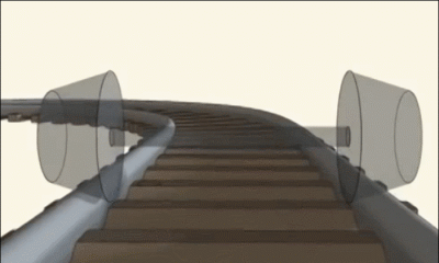 ▼是这样转弯的平常坐的火车▼会继续相互吸引高压电产生的巨大电弧