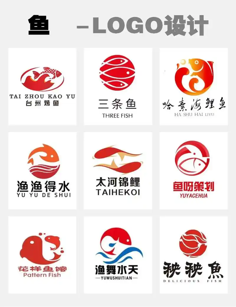 鱼logo怎么设计?