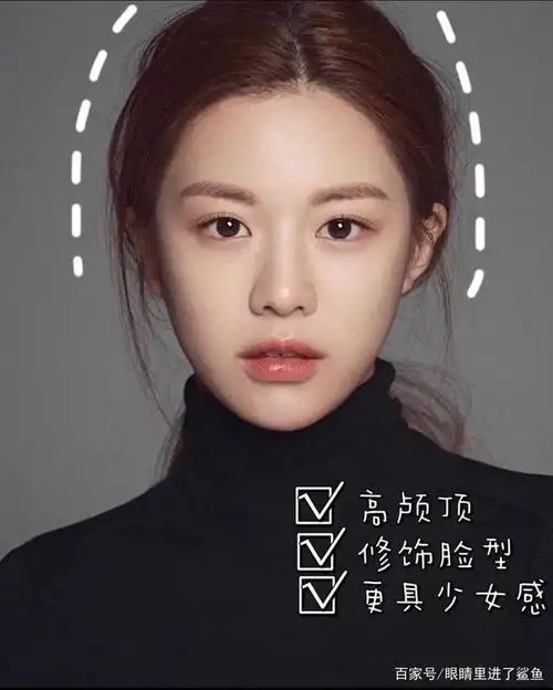 高颅顶到底有多重要?