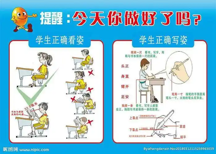 1,正确坐姿和握笔姿式正确的写字姿势是:头正,肩平,身正,臂开,脚平