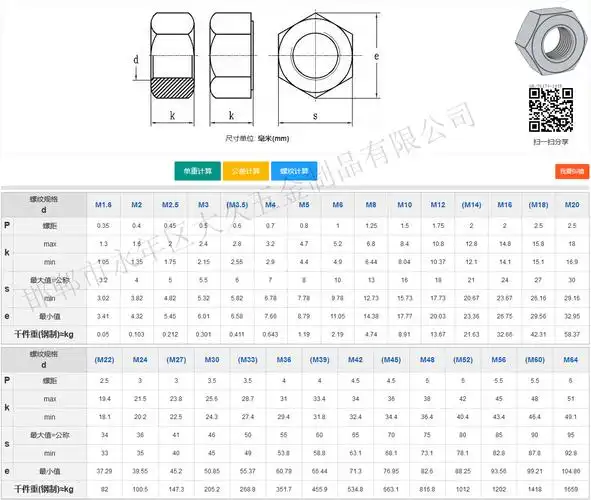 高强度美制英制六角螺母 8分之5