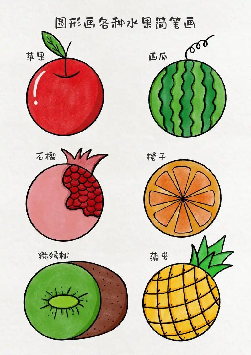 你知道吗用圆形可以画出各种各样的水果简笔画哦,一 - 抖音