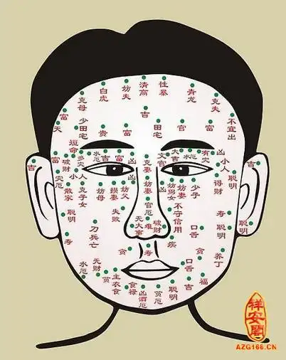 在右边眉梢下,眼角上的那个痣是什么意思,好还是不好, 我网上查了一下