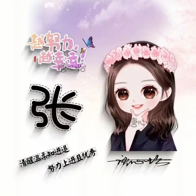 微信头像,姓氏锁屏,45张精致照片艺术连笔签名头像,请查收带走