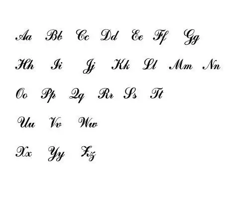 26个英文字母花体字写法,也不要太花,类似于图片中的.(我也不知这算不