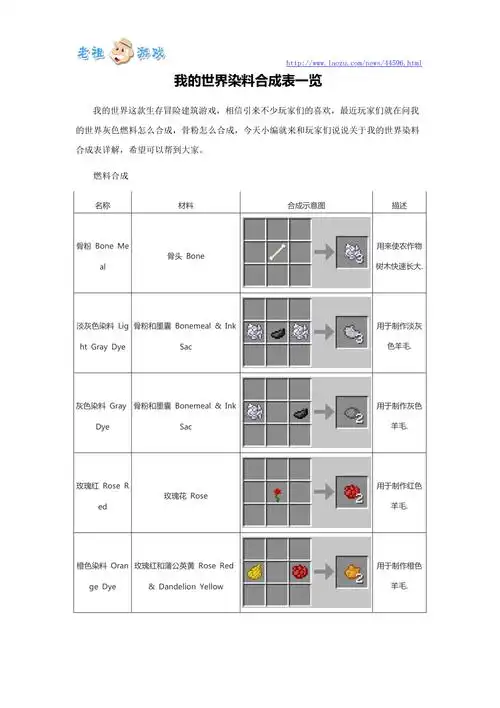 我的世界染料合成表一览