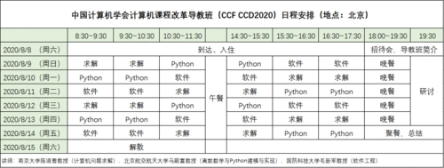 重要通知:因受新冠病毒疫情影响,原定8月9~14日举办的"ccd2020"取消