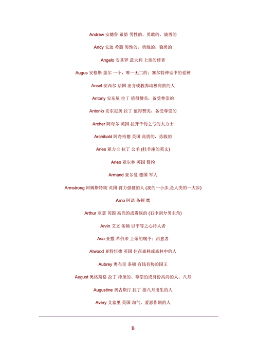 男英文名大全doc22页