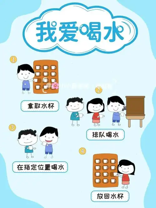 幼儿园开学季环创|『喝水区』彩色77黑白打印