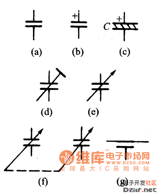 电容器的图形符号有多少种