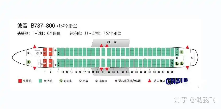 波音737800应急出口在哪一排