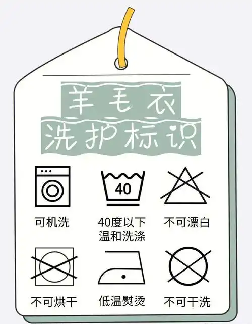 用专用的丝毛洗涤剂3:不可机洗4:不可用热水洗5:不可搓洗,用挤压方式