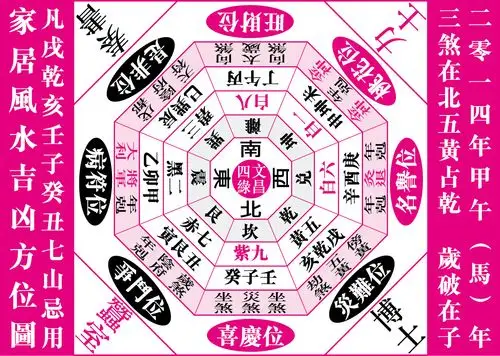 风水命理开运专家