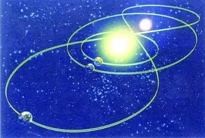 双星轨道围绕双星系统公转的行星可能拥有荒凉的天气,对于生命而言,有