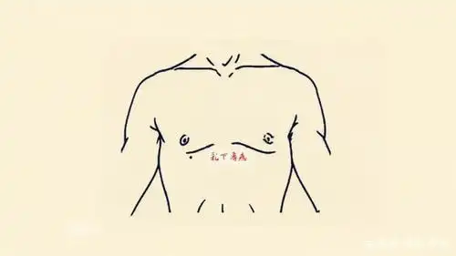 身上五颗"房产"痣,头脑聪明,有经商天赋,一生富足!