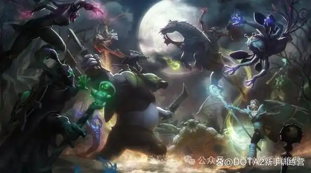 dota2英雄定位篇1号位