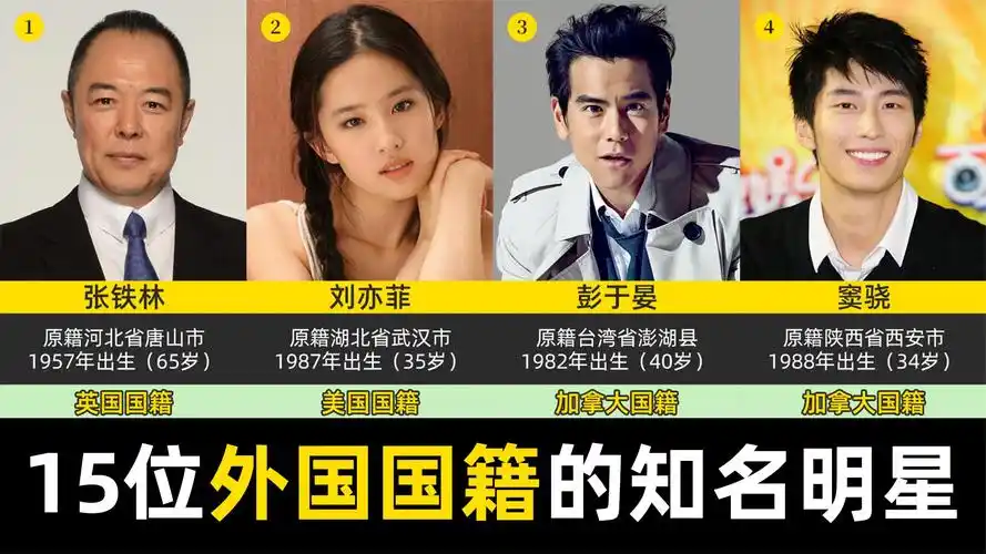 总以为是中国人的15位外国国籍的明星,刘亦菲也是外国人