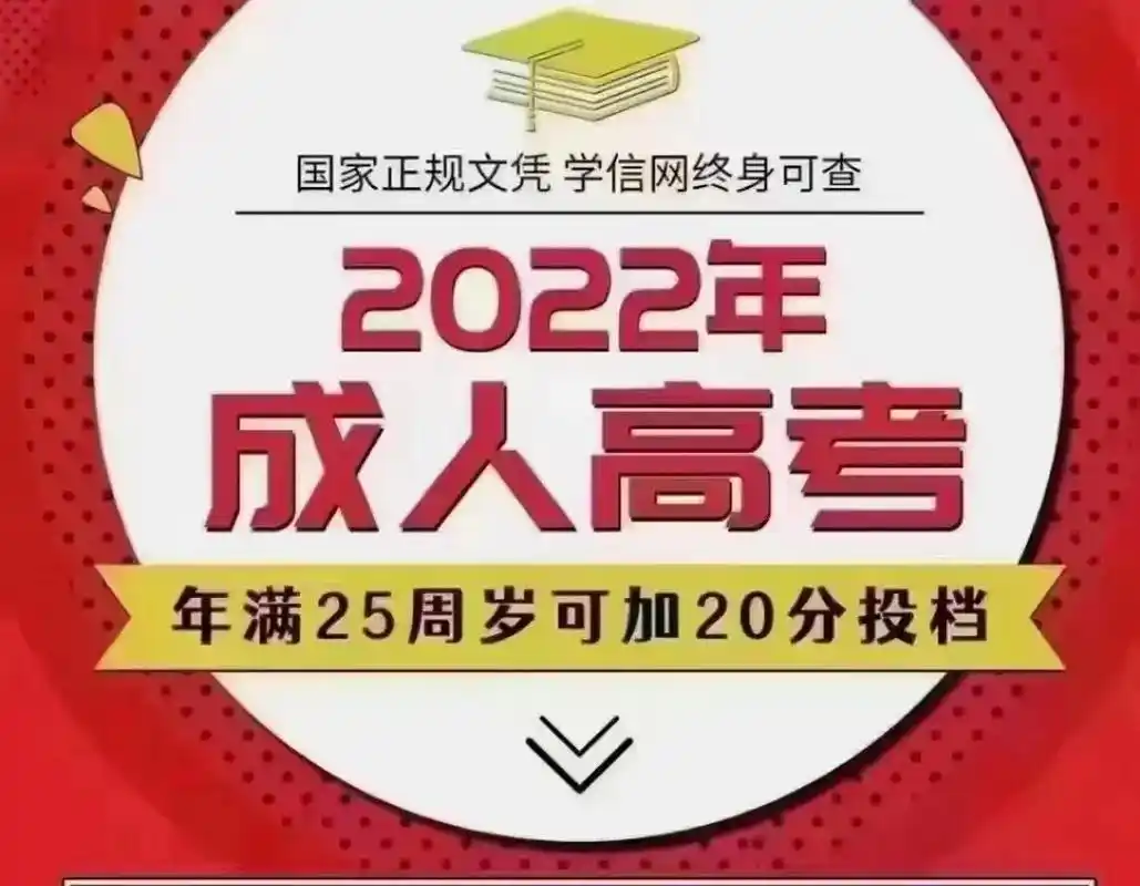 2022年秋季成考倒计时.成人学历教育改革迫在眉睫,2022 - 抖音