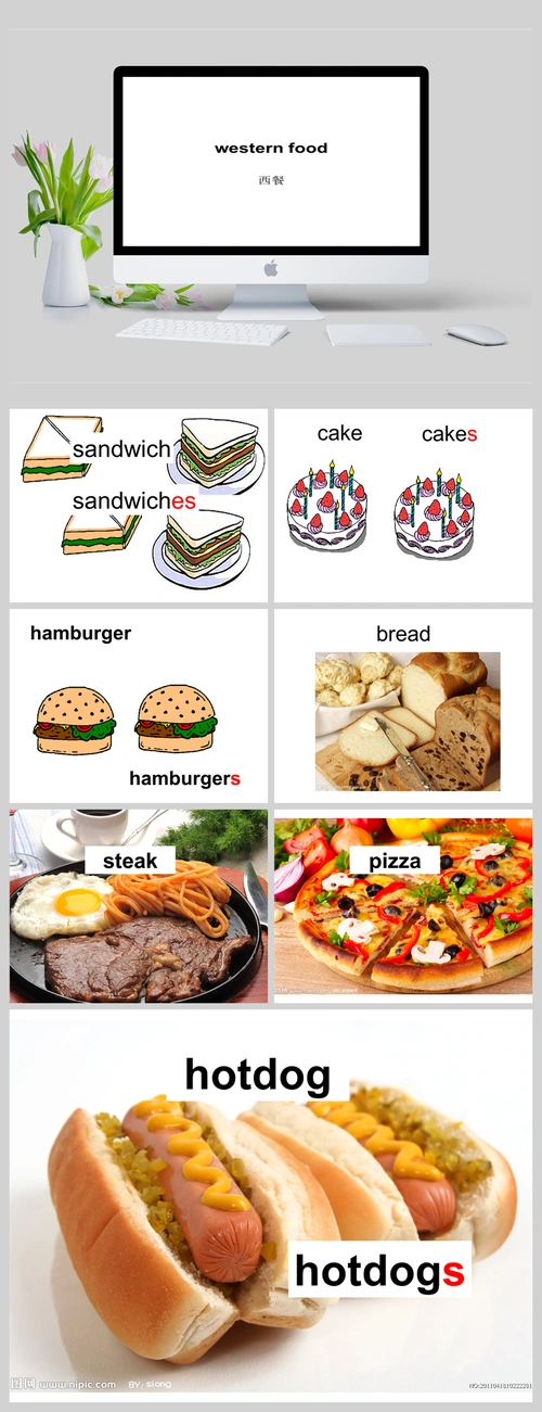 西餐western-food常见食物英文名称ppt课件