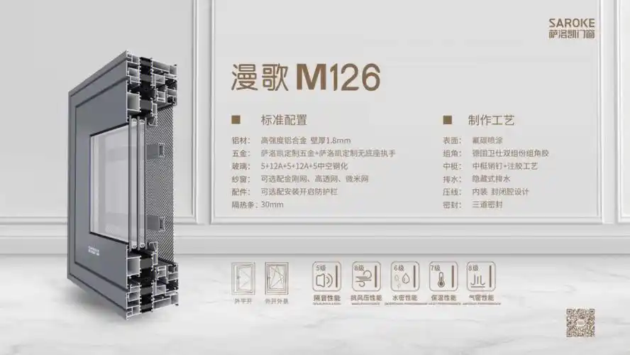 门窗大神帮忙看看这款算不算半系统窗