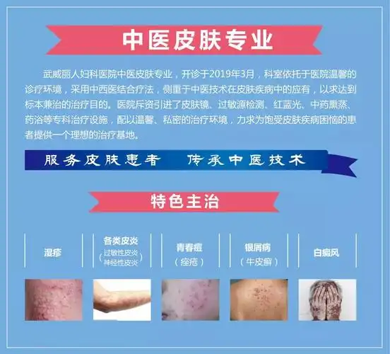 武威丽人妇科医院:中医皮肤科盛大开诊