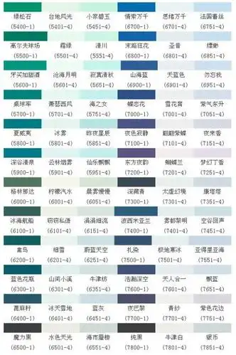 立邦乳胶漆怎么自己调色qmm提出立邦涂料的施工工艺 立邦涂料如何选购