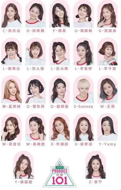 只要努力一切都不算晚创造101yamy王菊的年龄就是证明