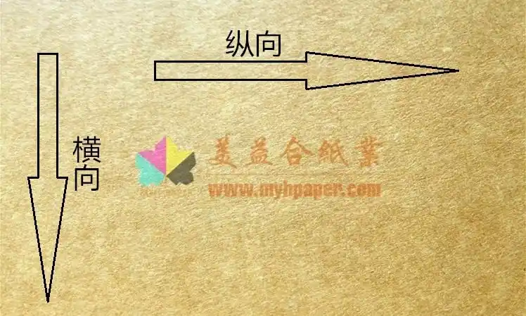 纸张是有纵向和横向之分的,由于纤维排列大多数顺向造纸机运行的方向
