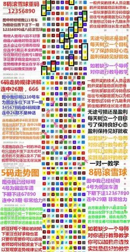 高手推荐幸运飞艇五六码选号图片技巧规律回血