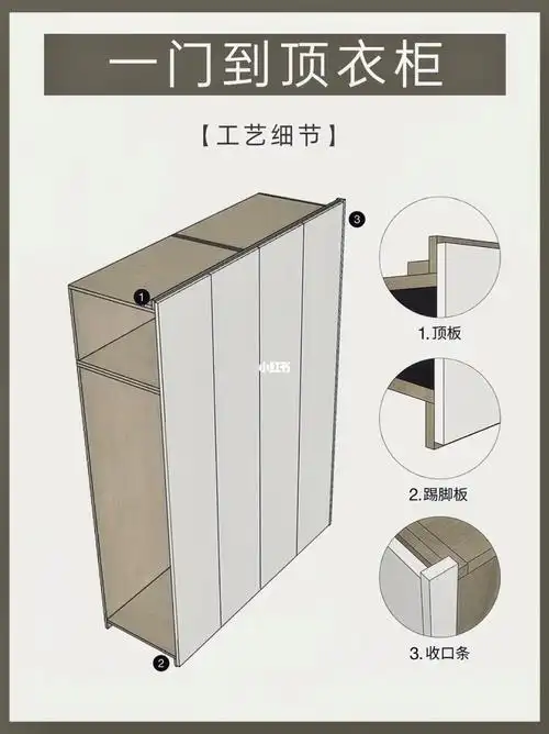 一门到顶衣柜居然还有这6种多功能布局设计