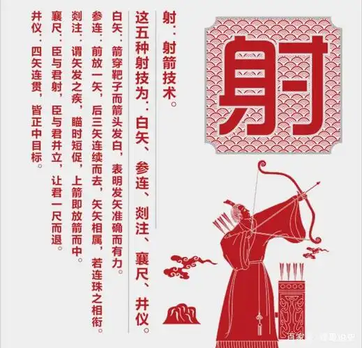 六艺之一的"射"
