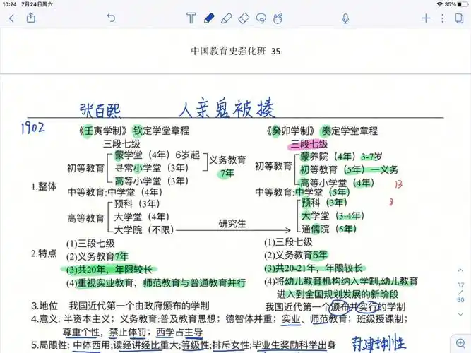 壬寅学制,癸卯学制,壬子癸丑学制网上口诀8215人颁布鬼实施丑男女