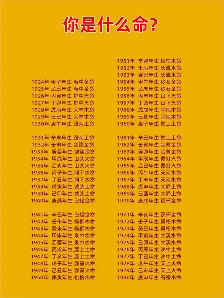 六十纳音.八字命理#命理八字 #传统文化 #易经文化 - 抖音