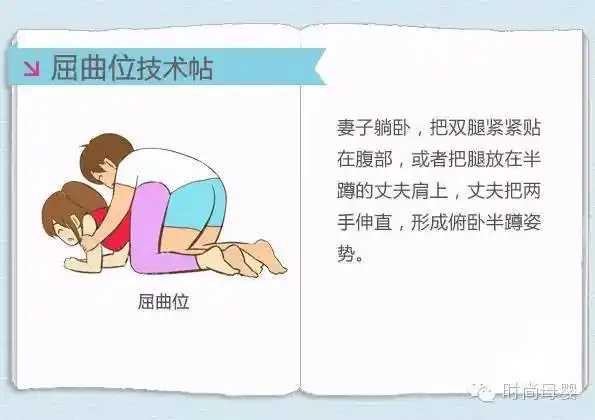 流程!三个容易怀孕的姿势"助孕收费"-第1张图片-维普博客