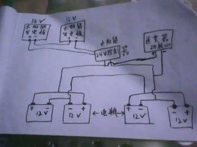 电瓶2个并联,2个并联,然后串联,是12v120安电瓶