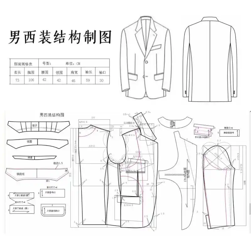 p1是尺寸表,款式图和结构图.