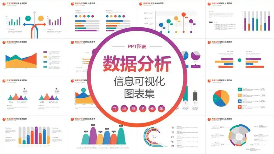 数据分析统计报表可视化ppt信息图表集.pptx