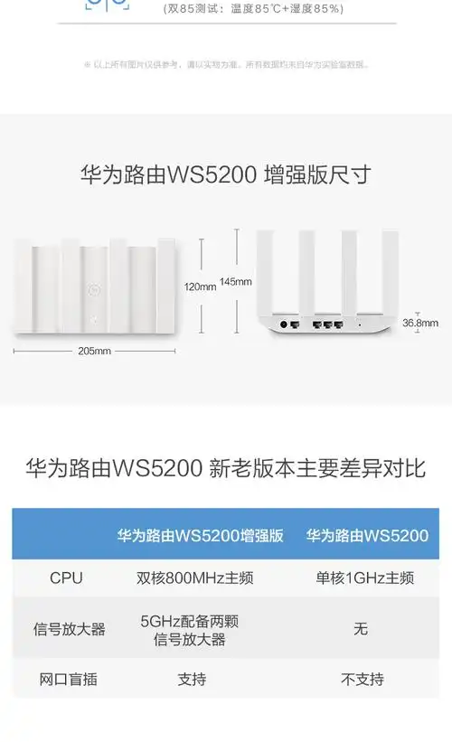 华为(huawei) ws5200 增强版双千兆路由器 1200m双频wifi 无线家用