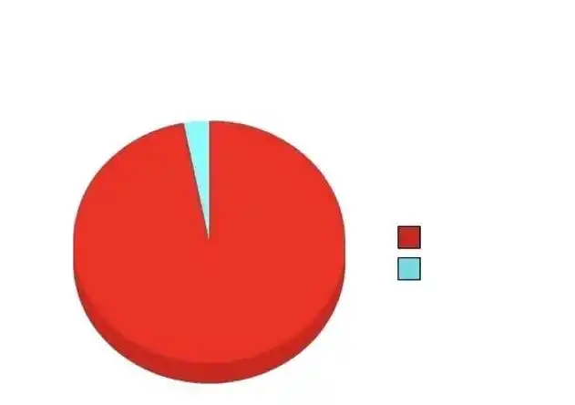 存一存我的无印良品和空白梗图更新了一点点在下面