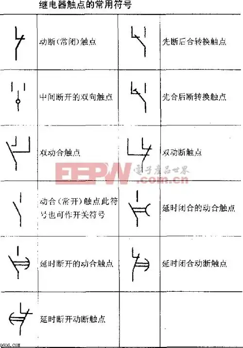 继电器符号与选用