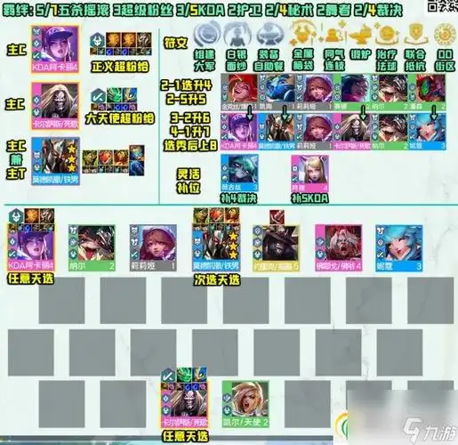 金铲铲之战s10阵容排行云顶之弈金铲铲高吃分吃鸡率阵容推荐