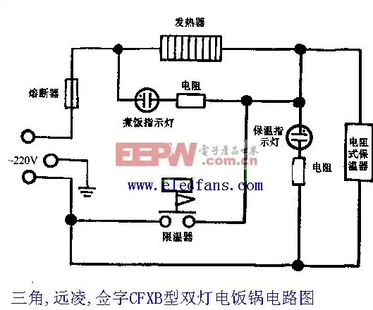 三角,远凌,佥字版单双灯电饭锅电路图cfxb型