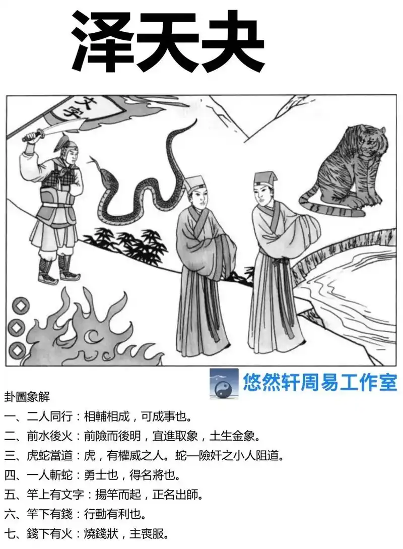 《易经》64卦卦象阳宅风水之43:泽天夬.《易经》64卦卦象 - 抖音