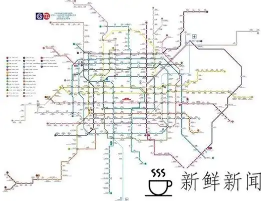 2020全国轨道交通规划中国地铁的2020年规划运营总里程排名