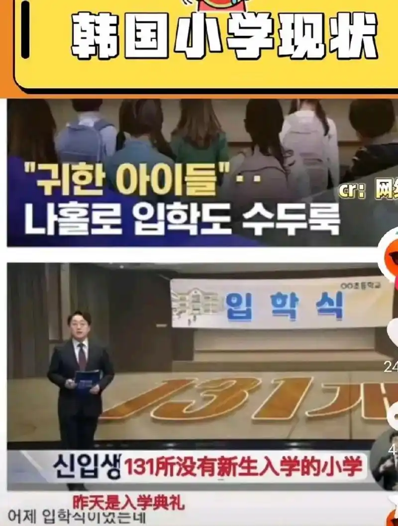 韩国真的要开始没小孩了,生育率全球倒数第一.