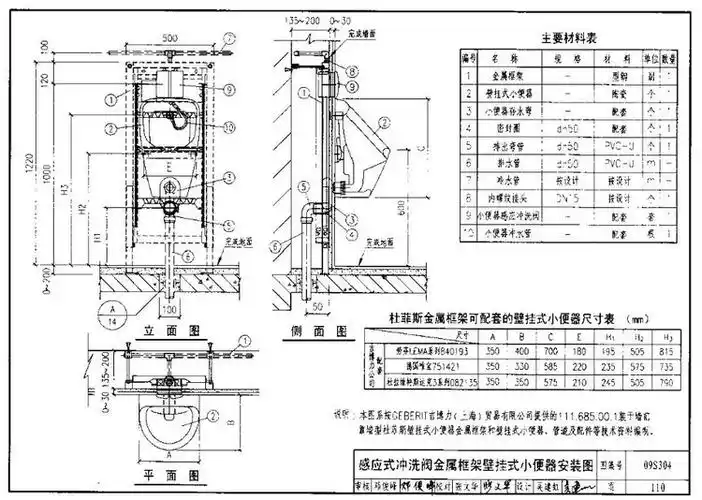 09s304卫生设备安装3