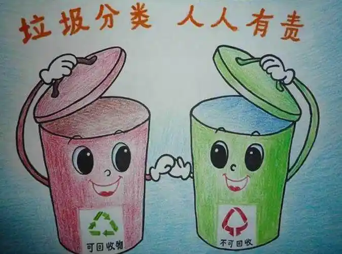 保护环境儿童画保护环境儿童画图片大全