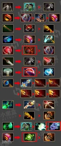 刀塔自走棋:硬核内容!浅谈装备自动合成机制_dota2的鱼吧_斗鱼鱼吧