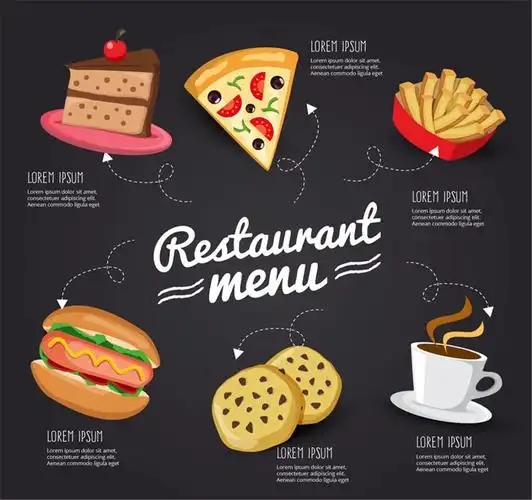 创意快餐馆菜单设计矢量素材